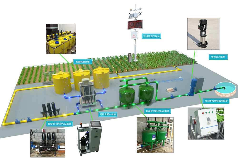 水肥一體化設(shè)備