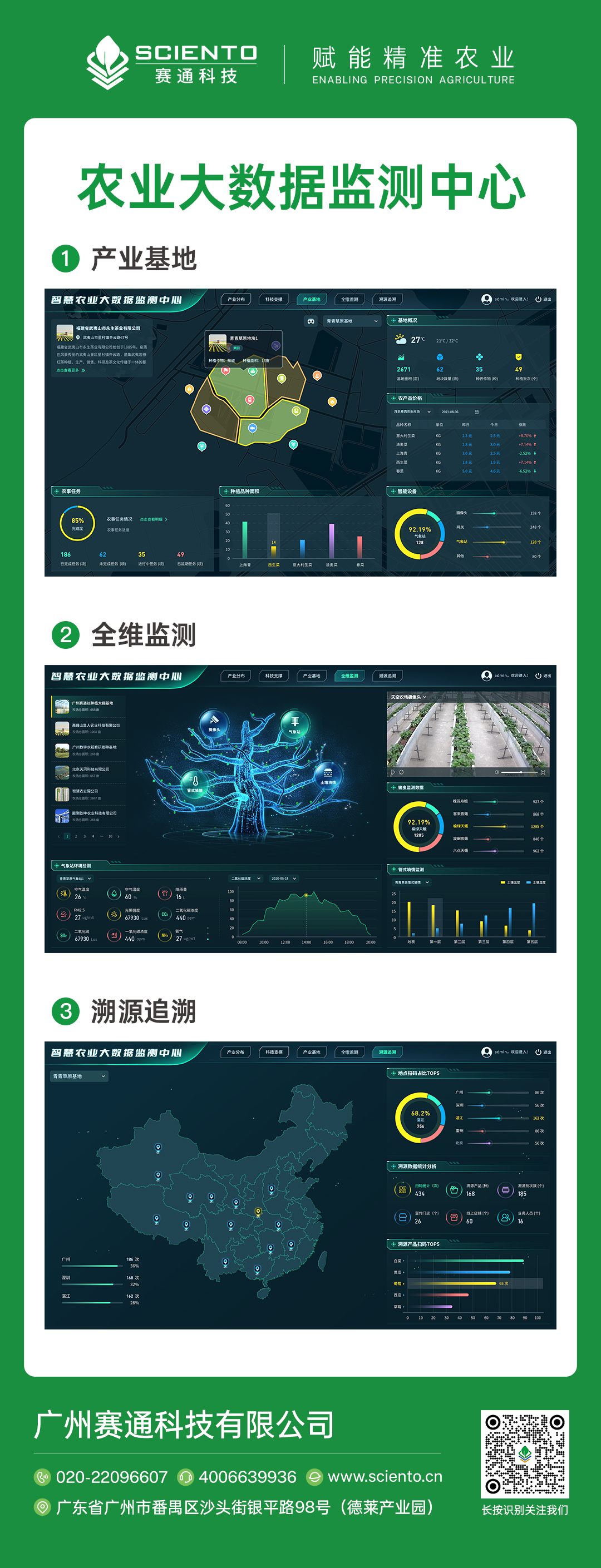 農業大數據監測中心-智慧農業
