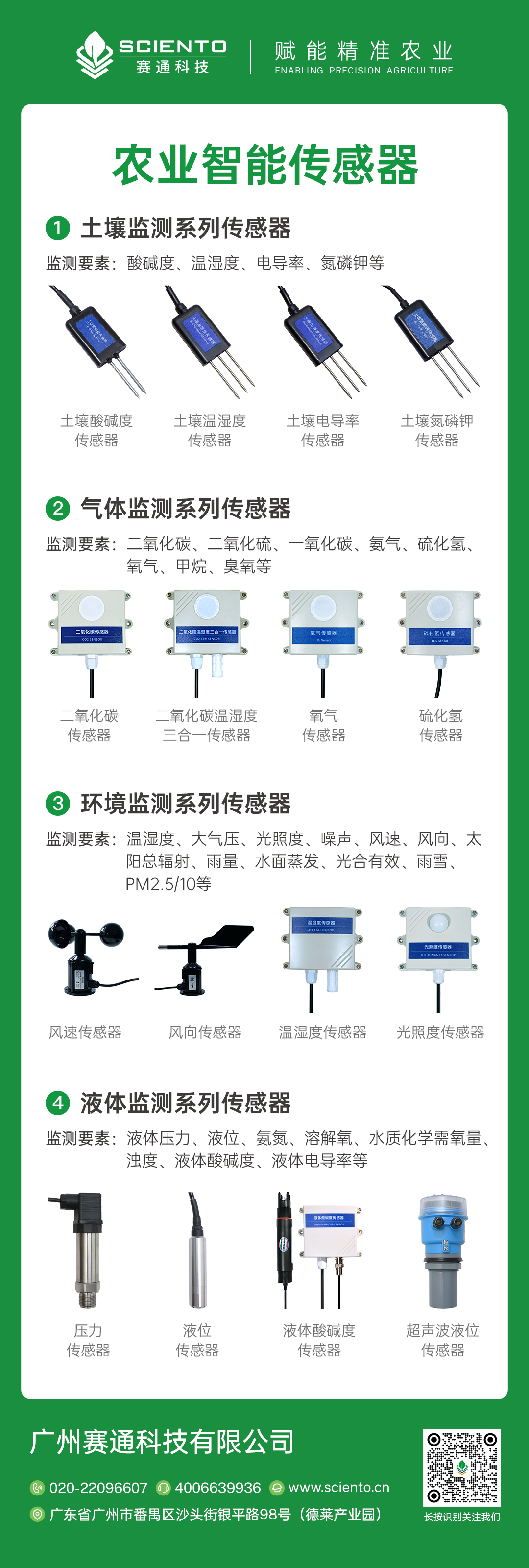 農業智能傳感器-智慧農業
