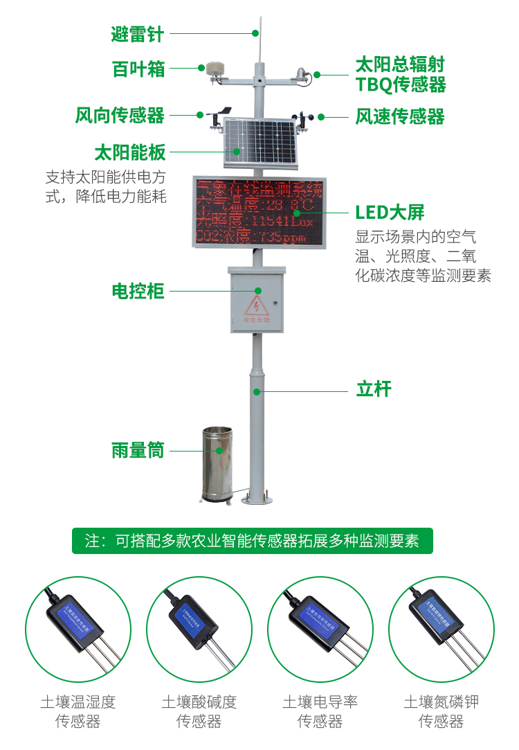 曉萬象Q1氣象站（經(jīng)典款）