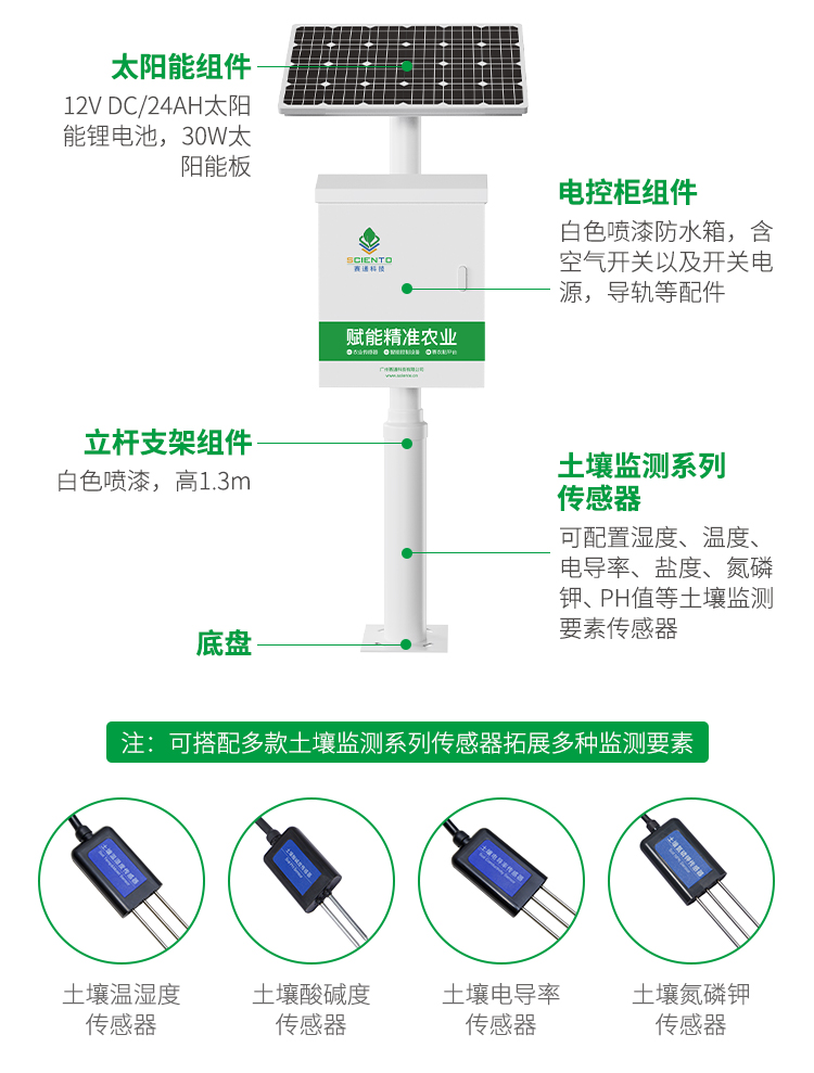 土壤墑情監測站-智慧農業