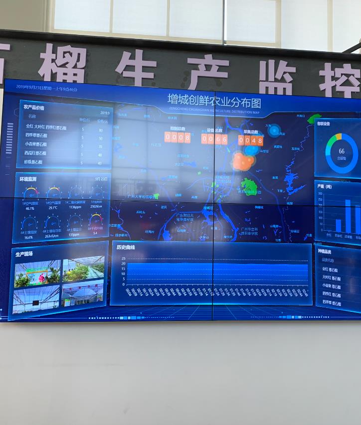 高標準農(nóng)田信息化平臺